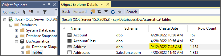 ETL+ Data Warehouse