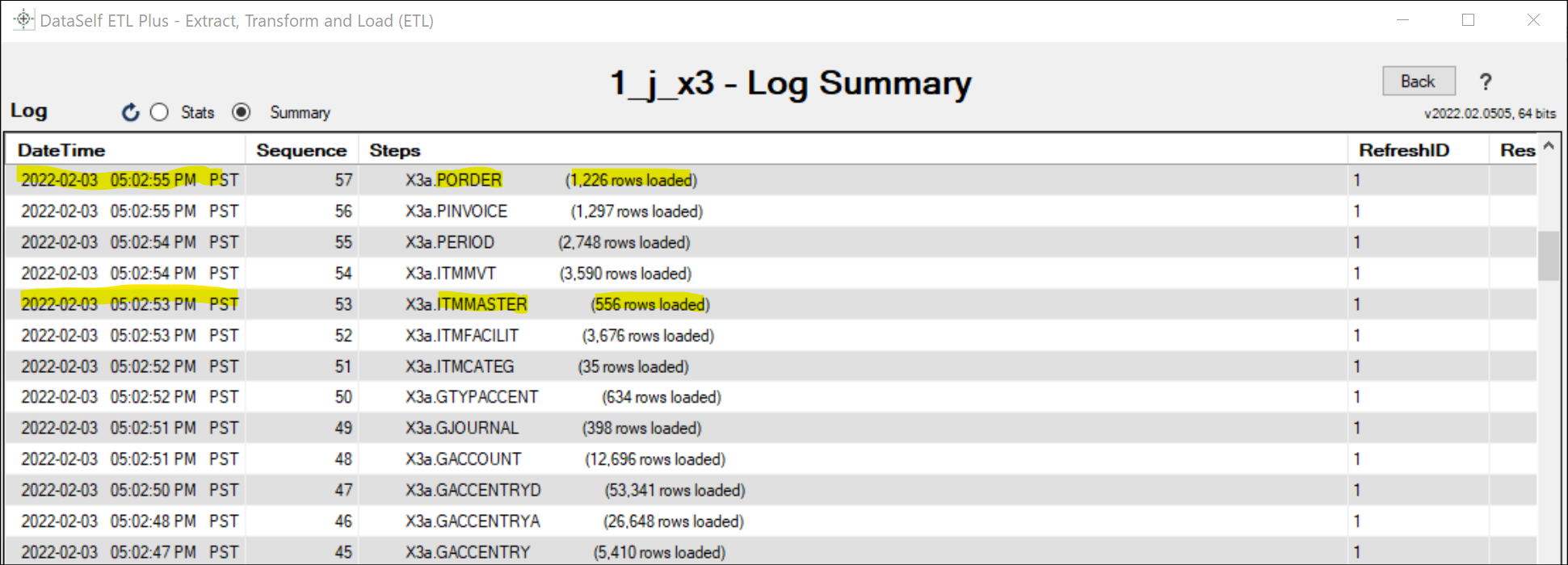 ETL+ for MS SQL Server