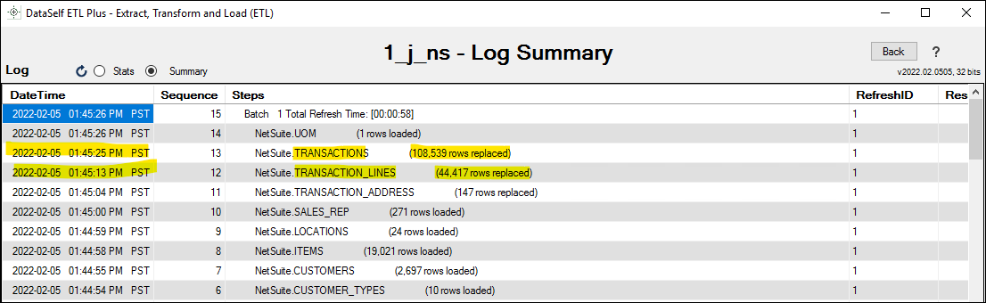 ETL+ for NetSuite